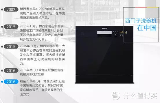 瞎买啥西门子洗碗机，真需要吗？型号买对了吗？13套8套6套哪种好？5大区别3款必看！小白自助不求人