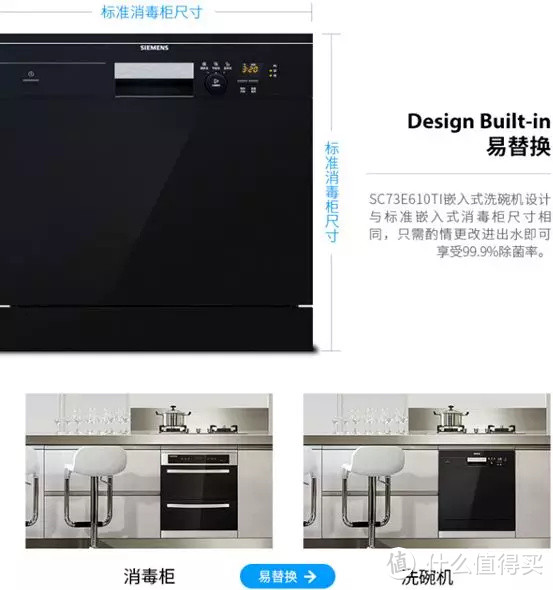 瞎买啥西门子洗碗机，真需要吗？型号买对了吗？13套8套6套哪种好？5大区别3款必看！小白自助不求人