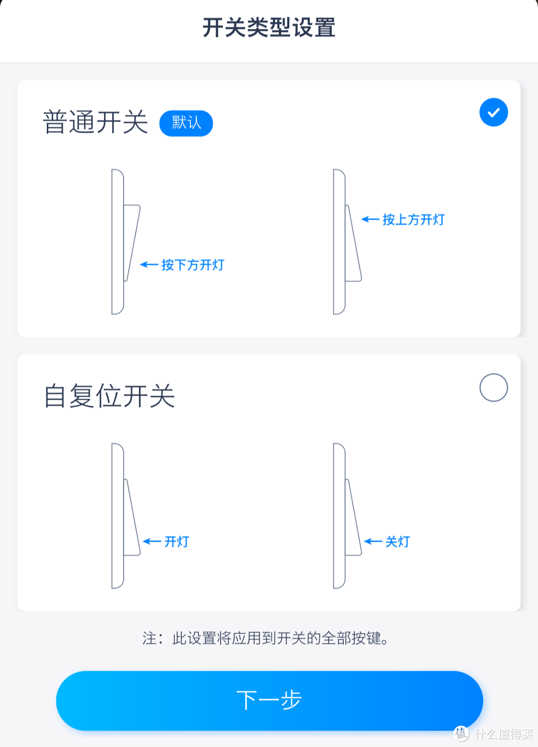 老灯具，也可以玩智能！  Roome开关精灵智能新体验