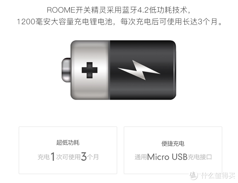 老灯具，也可以玩智能！  Roome开关精灵智能新体验