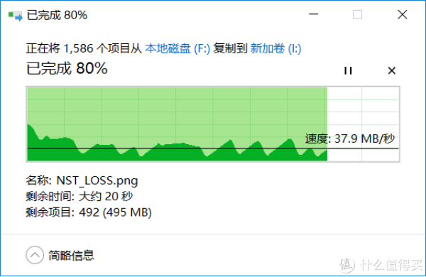 小文件拷贝