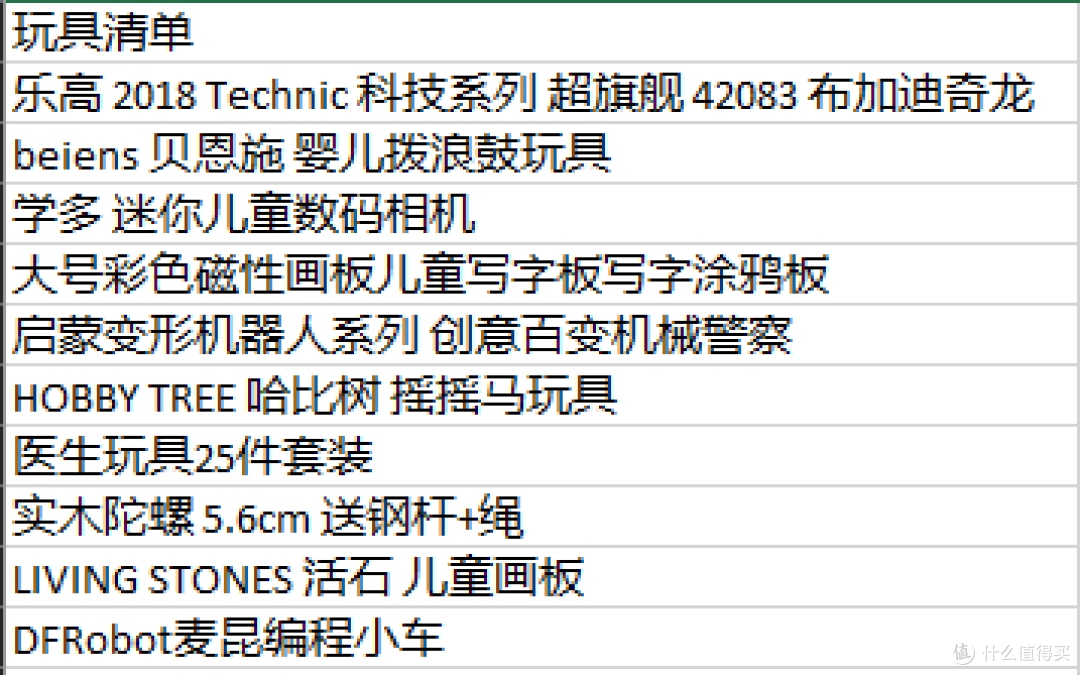 618学堂:我的618心愿清单--送给儿子心愿玩具清单