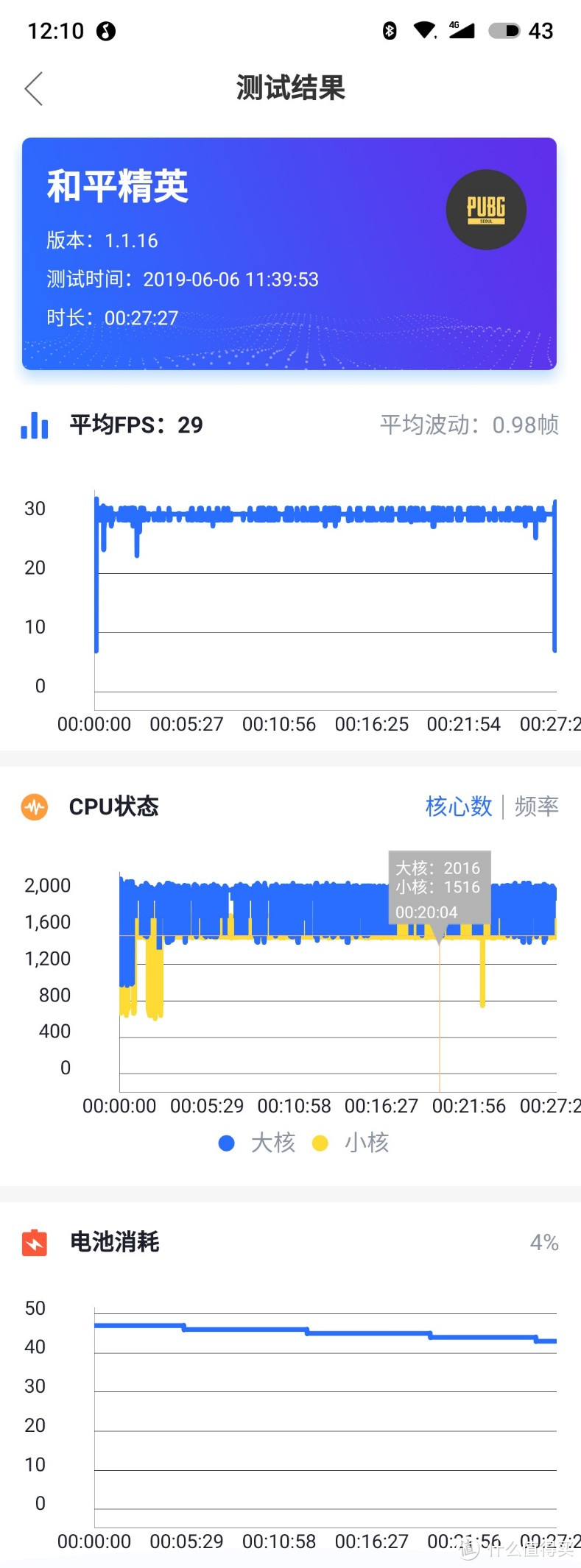 很轻，很魅族——魅族16Xs周体验