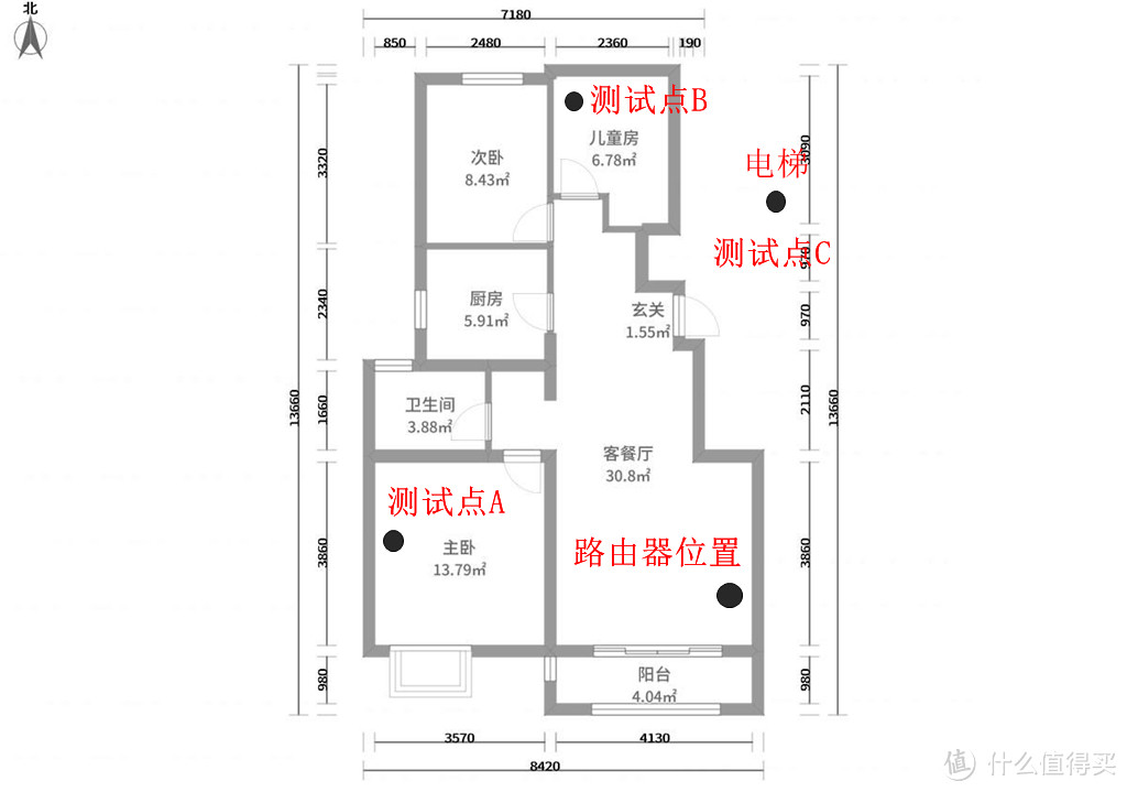 是谁动了百元级路由器市场的奶酪，华为路由WS5200四核版有何优势