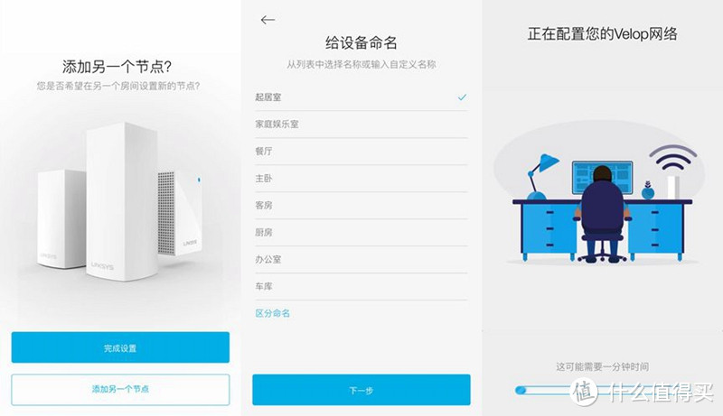 为了回归王者,败入Linksys Velop组mesh,家庭WiFi布网实战!