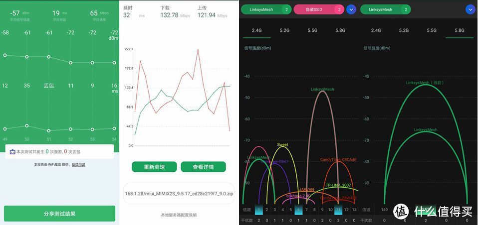 为了回归王者,败入Linksys Velop组mesh,家庭WiFi布网实战!