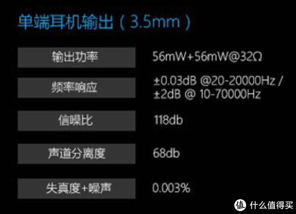 贴一个R3的输出参数，可以看到W5输出还高过R3的单端口，当然也只是输出功率而已。