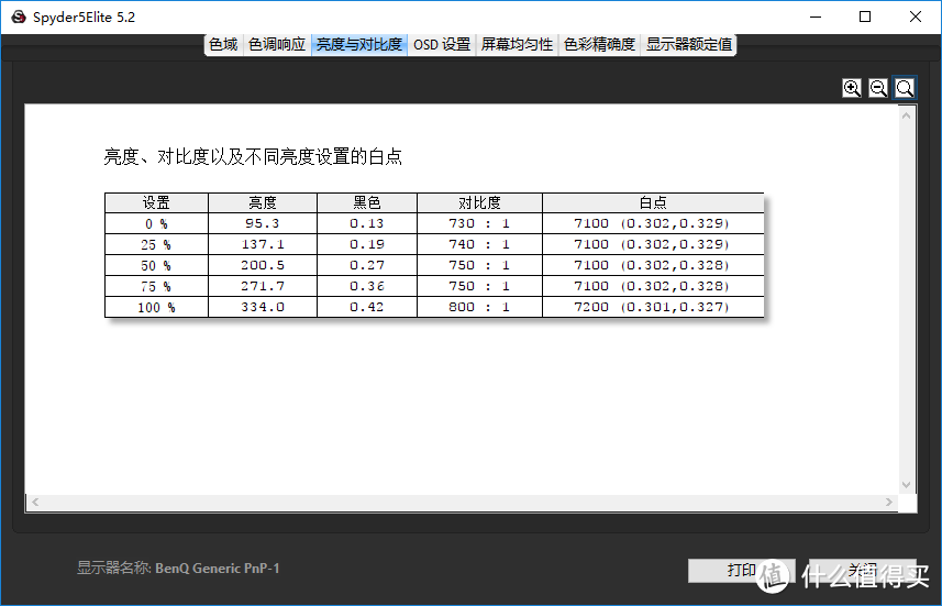 FPS玩家选电竞显示器看这篇就够——明基ZOWIE XL2546