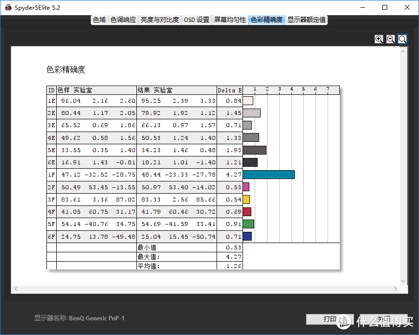 FPS玩家选电竞显示器看这篇就够——明基ZOWIE XL2546