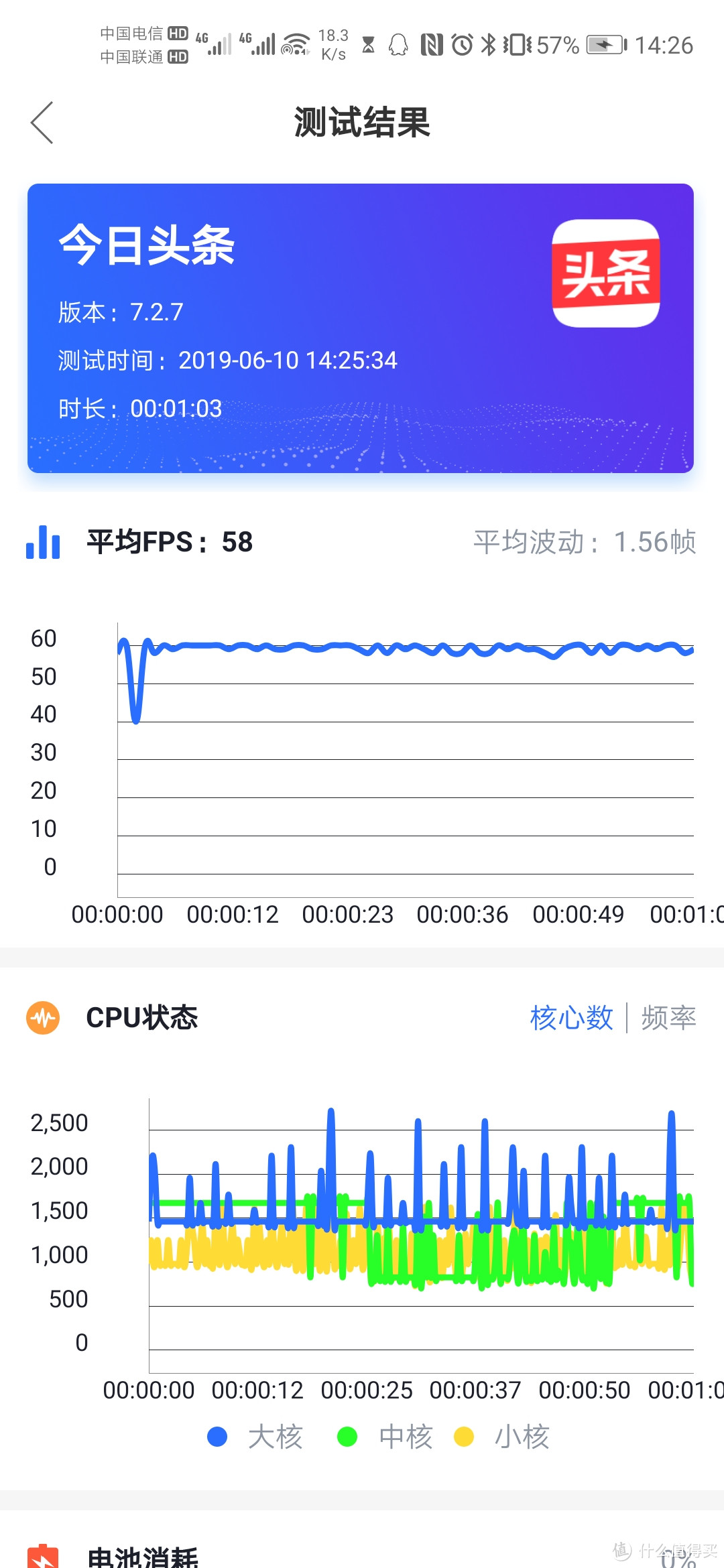 荣耀20 Pro上手评测：这可能是3000元价位拍照最优秀的手机