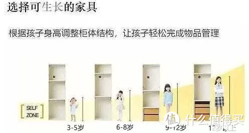 儿童房=亲子空间？怎样设计才是适合孩子的亲子空间？