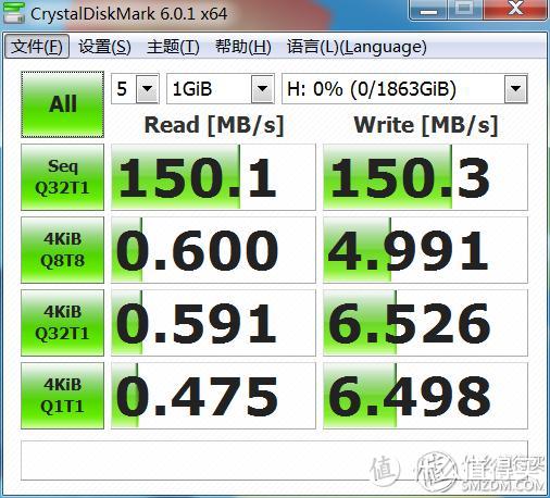 全网唯一拆解，东芝V9移动硬盘全方位测评