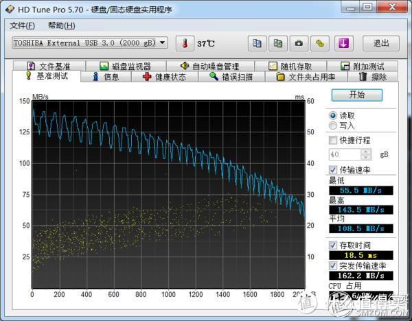 全网唯一拆解，东芝V9移动硬盘全方位测评