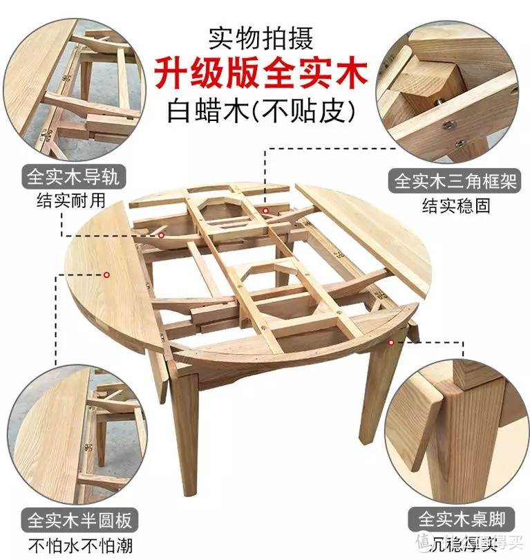 美国红橡餐桌标价1万？再碰到商家说泰国白橡请直接骂人！买实木家具必看的