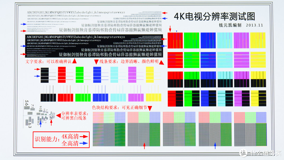 全民OLED时代的急先锋?飞利浦55OLED784/T3 电视机体验报告