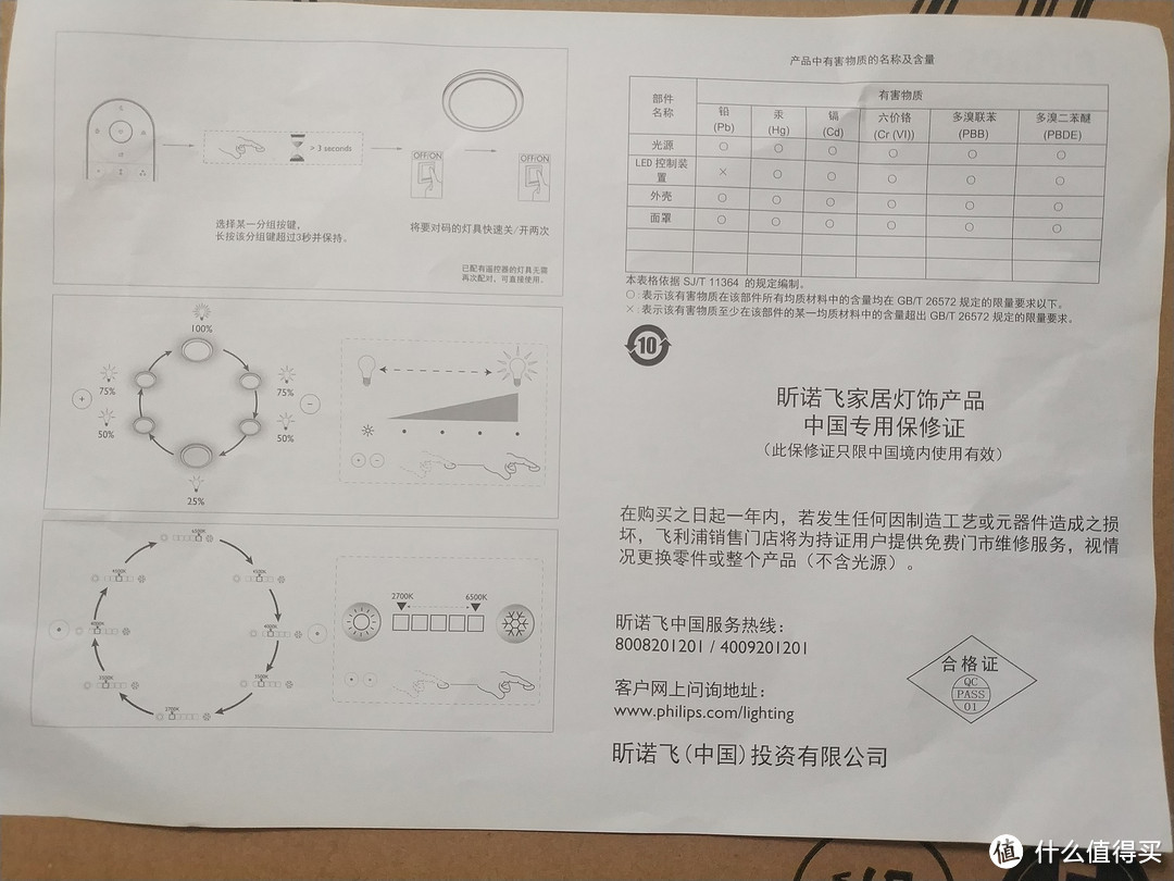 Philips Crysto Ceiling 飞利浦 悦恒 系列吸顶灯（圆形）