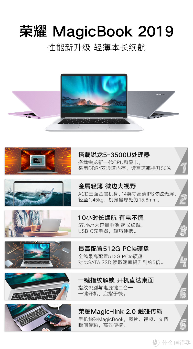 荣耀MagicBook 2019锐龙版笔记本电脑R5 3500U怎么样呢？新品荣耀好吗