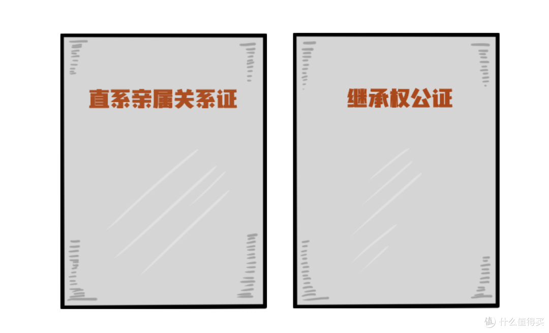 保险漫漫谈:保险买完就没事了?你会填写受益人吗?