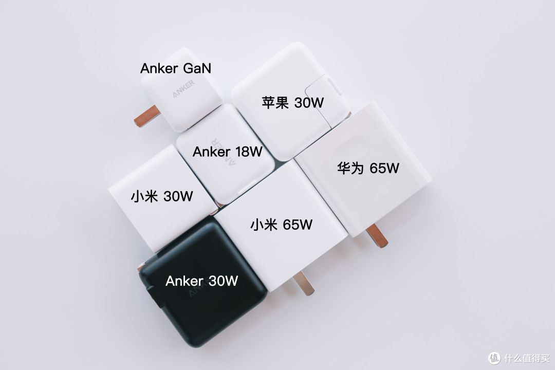 值无不言618特辑:iPhone配件选购全指南