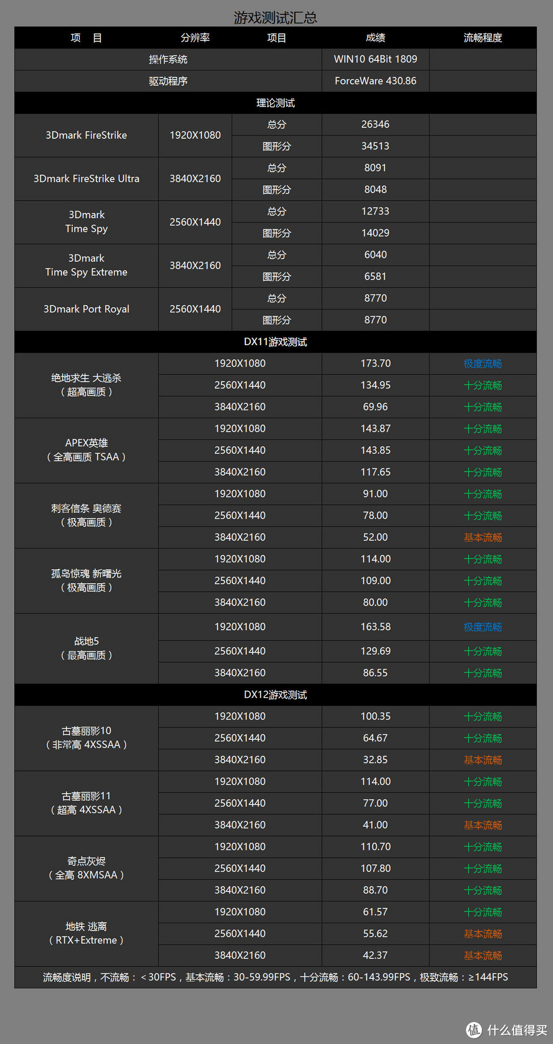 不求最强，只求最疯狂，618为自己打造一台重达70斤的高性能酷炫主机