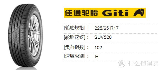 【618攻略】京东汽车大促揭秘：领券答题摩托车一个都不能少