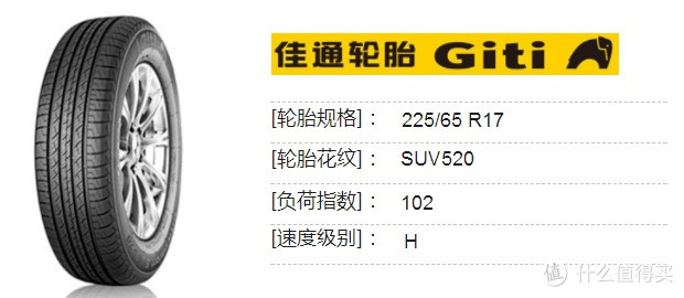 【618攻略】京东汽车大促揭秘：领券答题摩托车一个都不能少