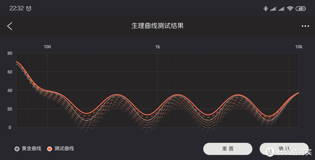 小米有品上线boway Mu6降噪耳机，消除96%环境噪音，价格仅是索尼一半