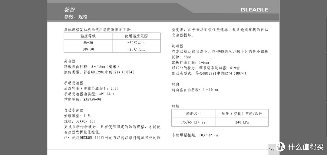 京东99元保养，本地155元换变速箱油