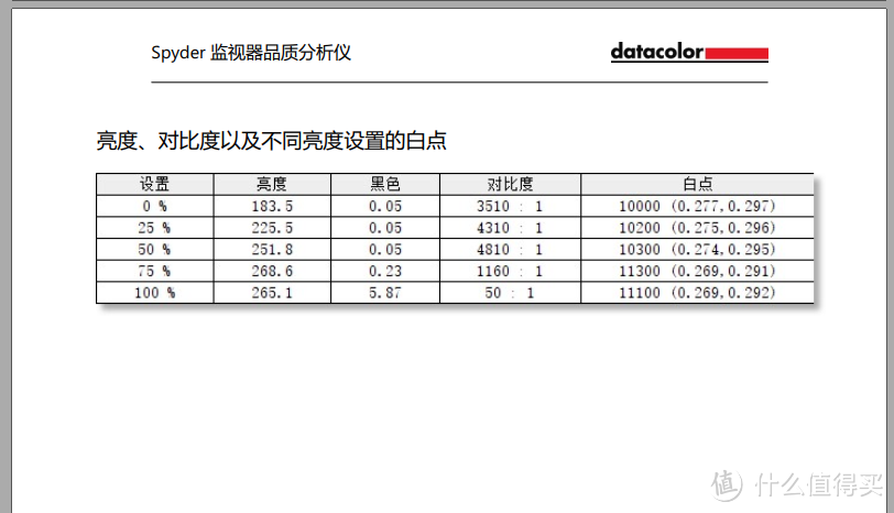 超薄·惊艳！飞利浦784系列OLED智能电视体验