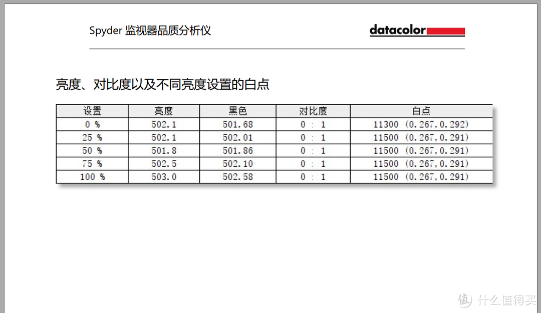 超薄·惊艳！飞利浦784系列OLED智能电视体验