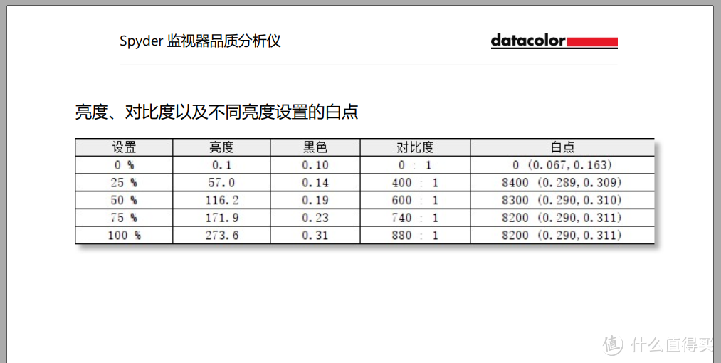 超薄·惊艳！飞利浦784系列OLED智能电视体验