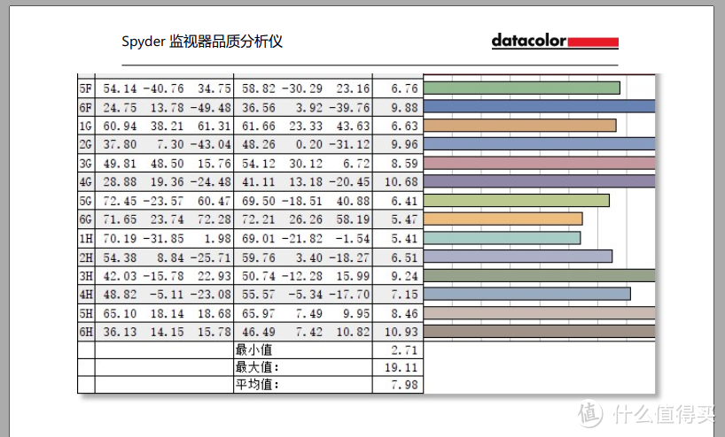 超薄·惊艳！飞利浦784系列OLED智能电视体验