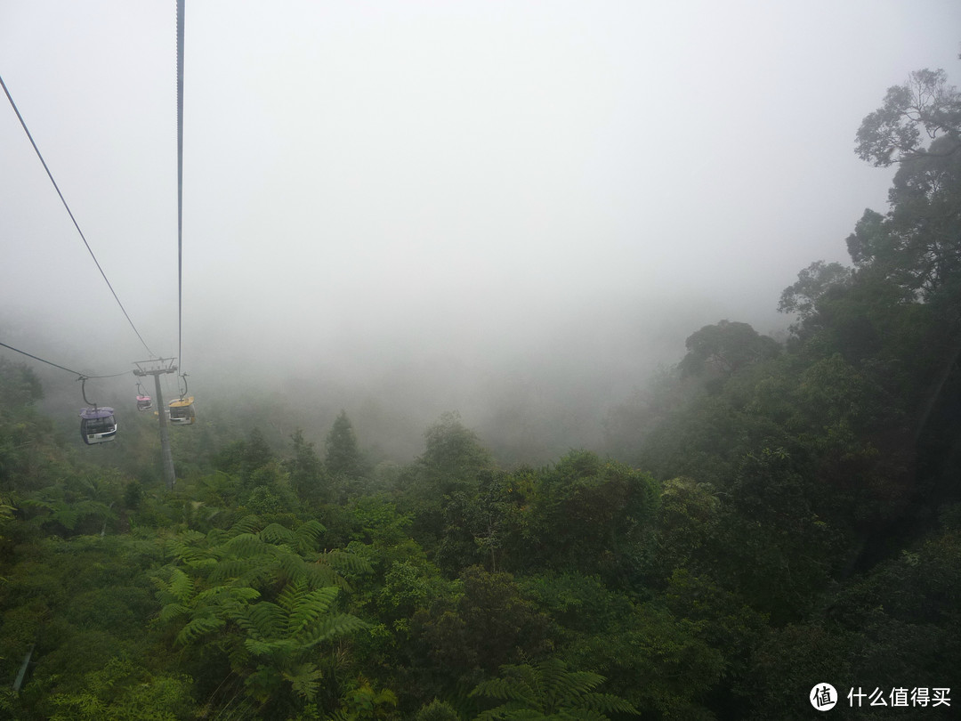 城市 篇二：吉隆坡 Kuala Lumpur 购物中心