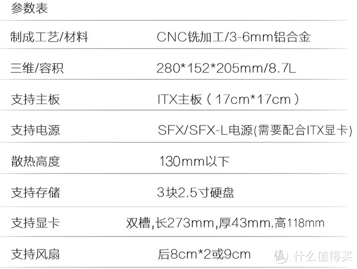 金牌装机单：8.7L的小钢炮--我心中半完美的ITX机箱暗能量黑洞S装机