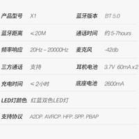 锦瑟香也TFZ X1真无线耳机使用总结(按键|通话|续航|单元|防水)