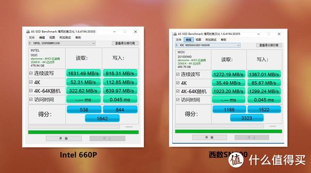 SSD差距有多大？两款主流NVMe固态硬盘测试，一看就包懂