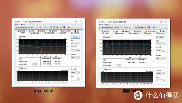 SSD差距有多大？两款主流NVMe固态硬盘测试，一看就包懂