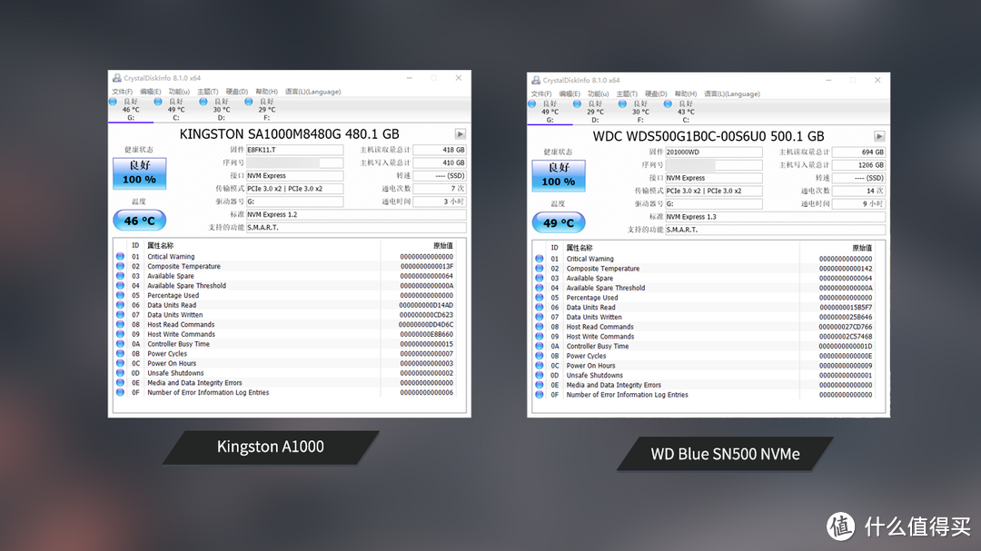 ​同是NVME协议的500G固态硬盘，横评告诉你该如何选择