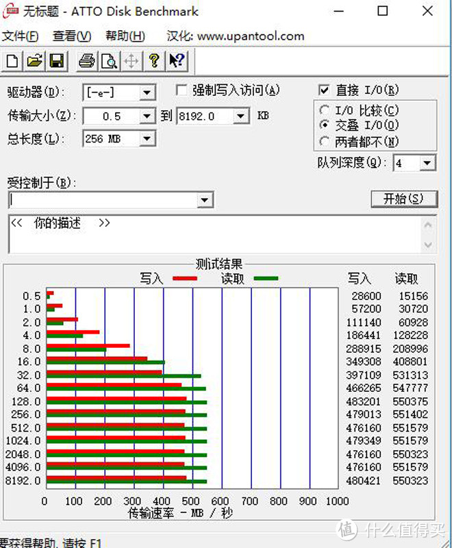 SATA口固态你还会买吗？老机、手提升级都离不开它