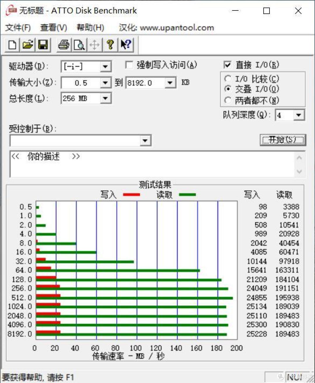 电脑接口不够用?试试Orico这款骚气的透明拓展坞吧!
