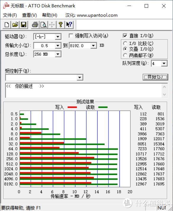 电脑接口不够用？试试Orico这款骚气的透明拓展坞吧！