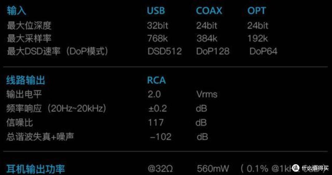 有些消耗体力,AUNE X1S 2020款与耳机搭配听感报告