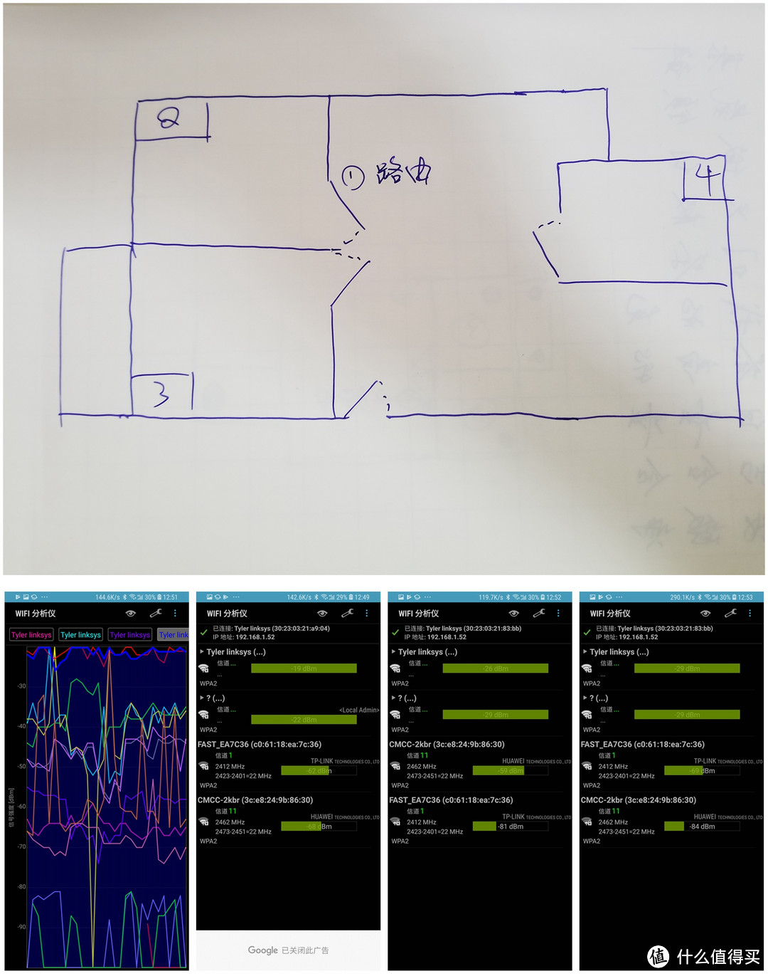 家庭WiFi布网实战 LINKSYS VELOP让整个小窝信号满格！