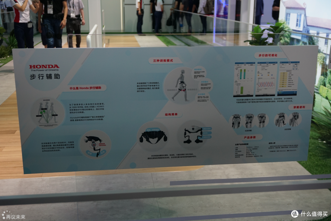 CES Asia 2019上的汽车黑科技