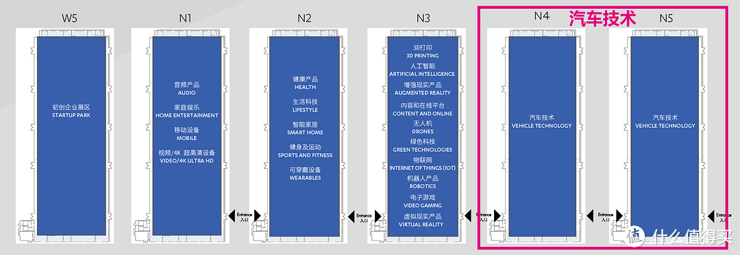 CES Asia 2019上的汽车黑科技