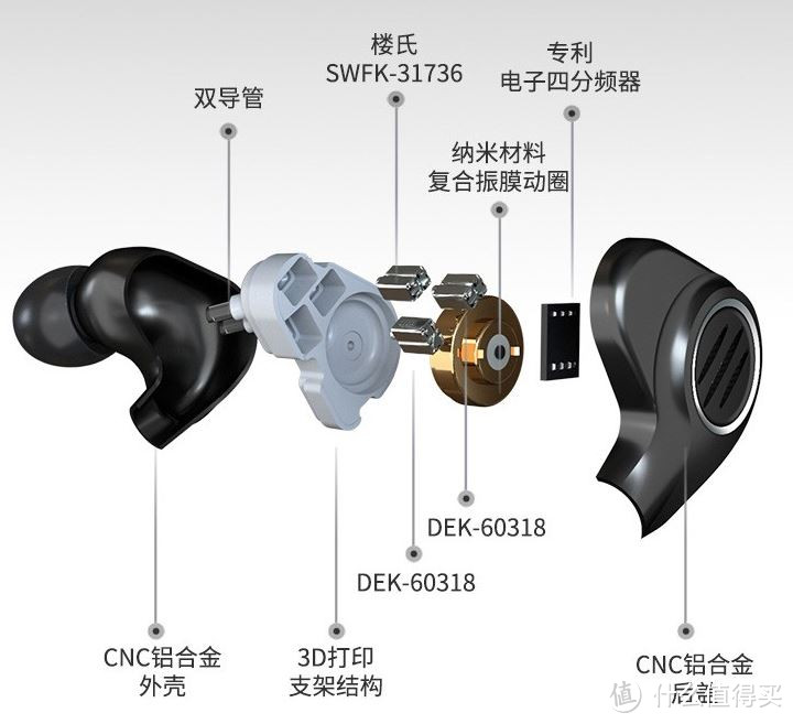 618的心愿是选一条适合自己的可换线的HiFi耳机