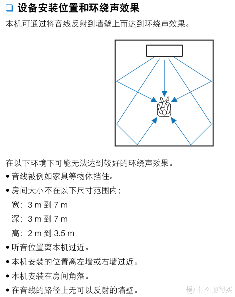 YSP-1600的环境要求