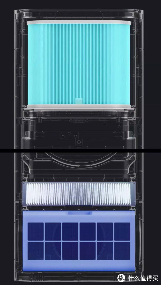 米家滤芯，图片来源于官网