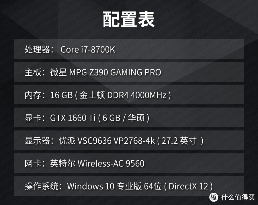 三款高性能热门NVMe SSD对比测评:哪一款更值得选购?
