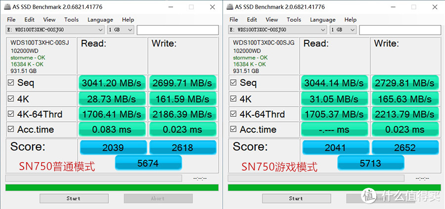 三款高性能热门NVMe SSD对比测评：哪一款更值得选购？